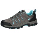 MANASLU grey/black/turquoise