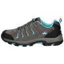 MANASLU grey/black/turquoise